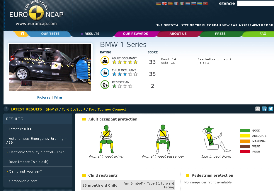 BMW 1 EURO NCAP